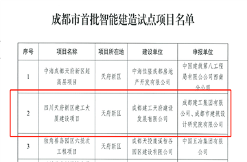 厲害了！市建筑院兩項(xiàng)目入選成都市首批智能建造試點(diǎn)項(xiàng)目